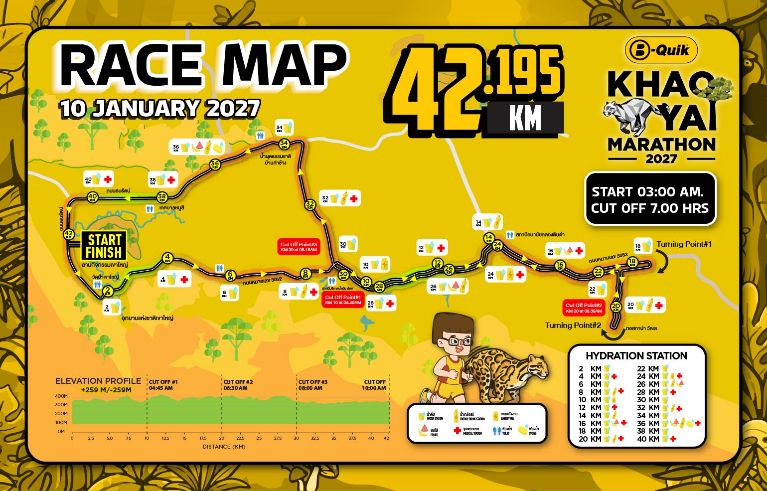 42.195KM Marathon Course Map