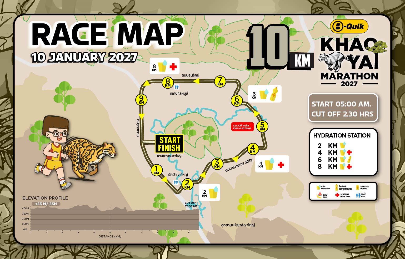 10KM Mini Marathon Course Map